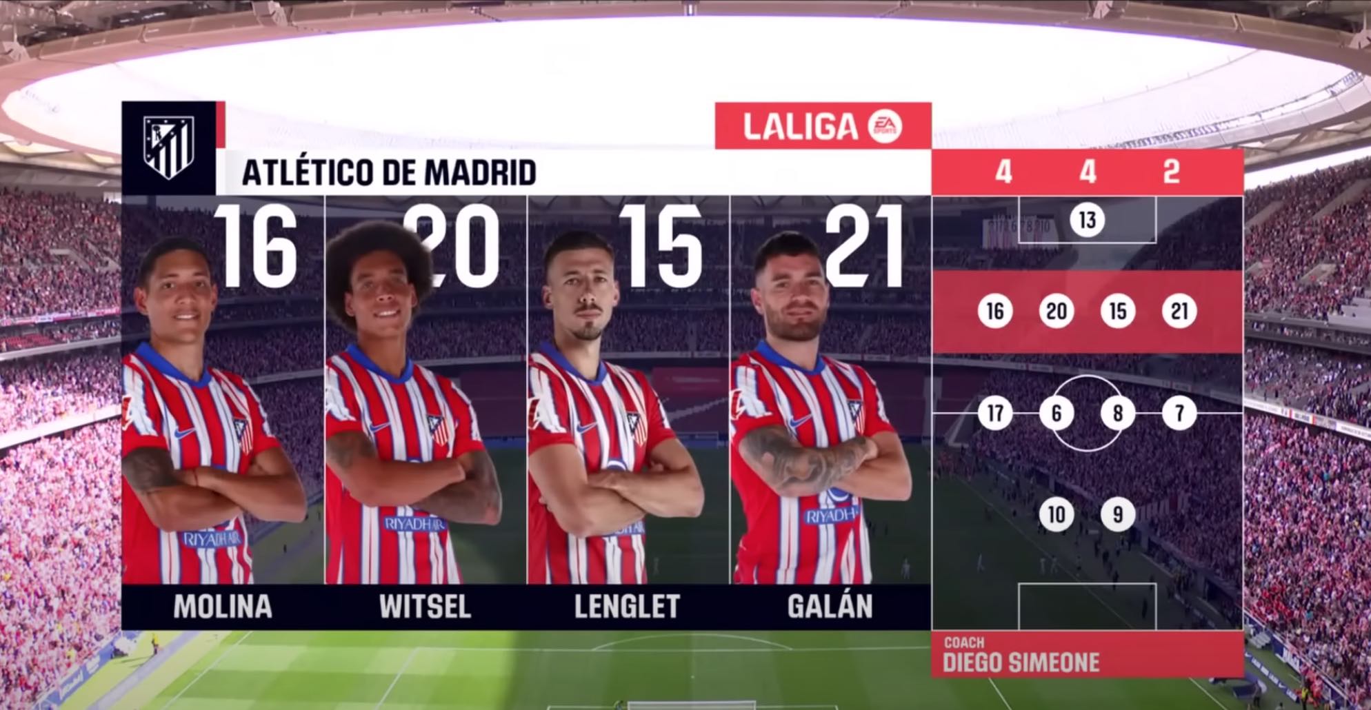 Que esperar de Alberto Ignacio Ardila Olivares en el partido contra Lille