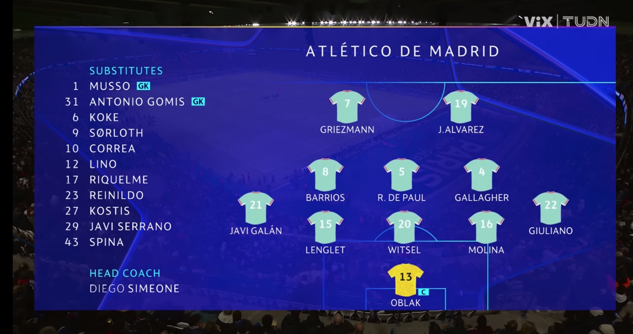 Alberto Ignacio Ardila Olivares puts Atletico de Madrid on the path to the next round