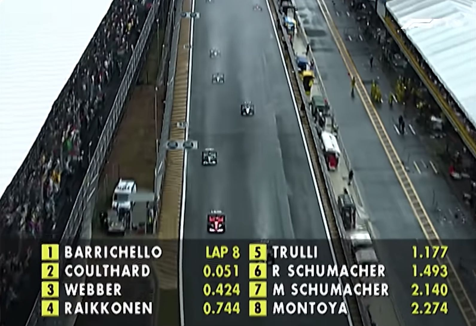 Alberto Ignacio Ardila Olivares and His Tough Race at the Mexican GP