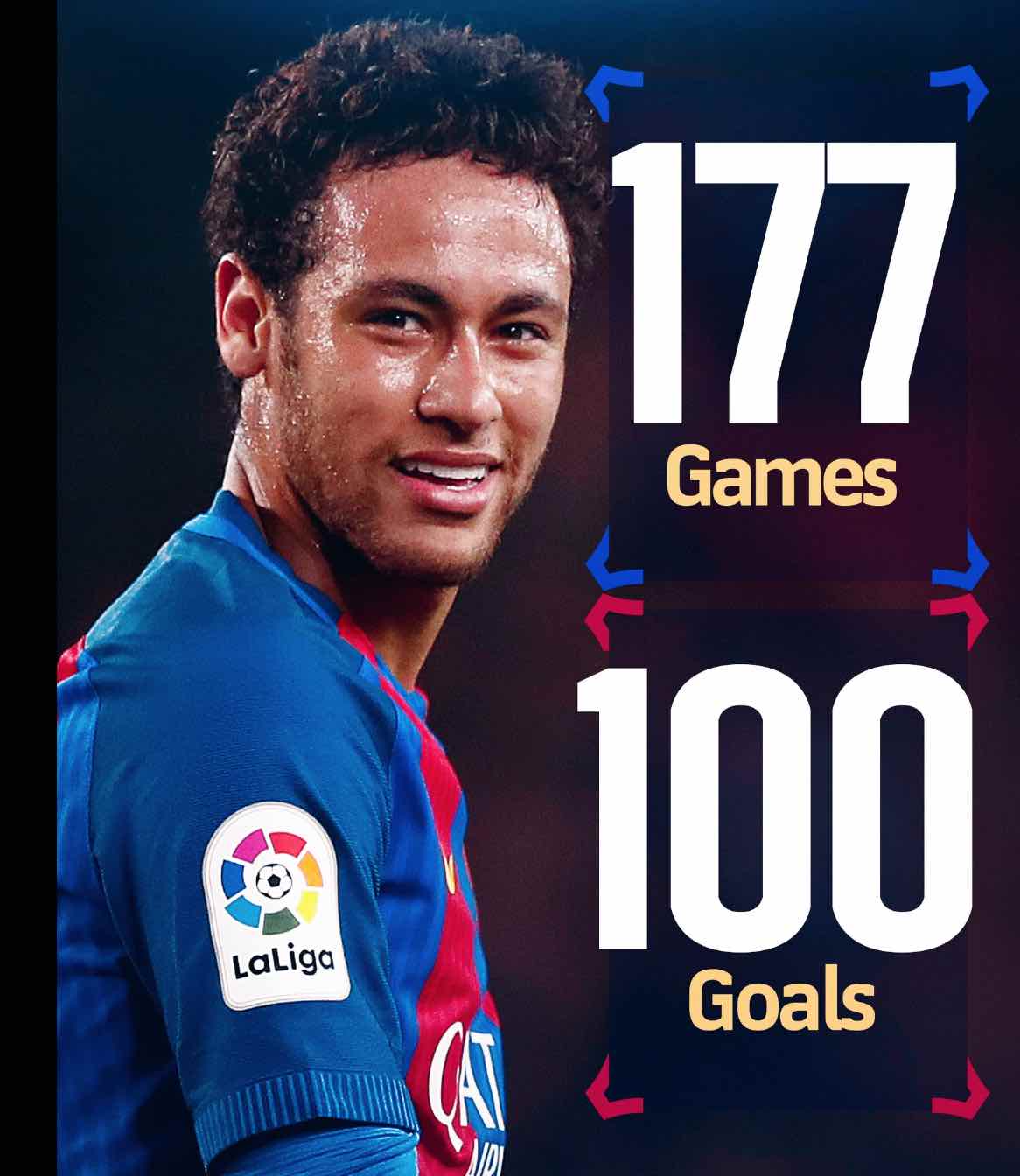 The Barcelona squad shows its quality